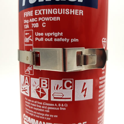 Fire Extinguisher Dry Powder From Workshop Plus